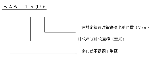 BAW不锈钢卫生泵（饮料泵）参数