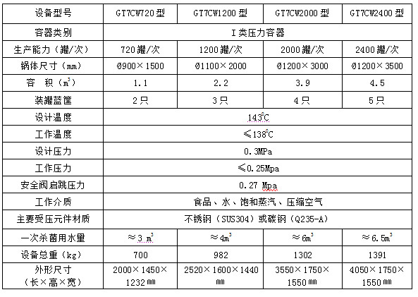 卧式杀菌锅技术参数